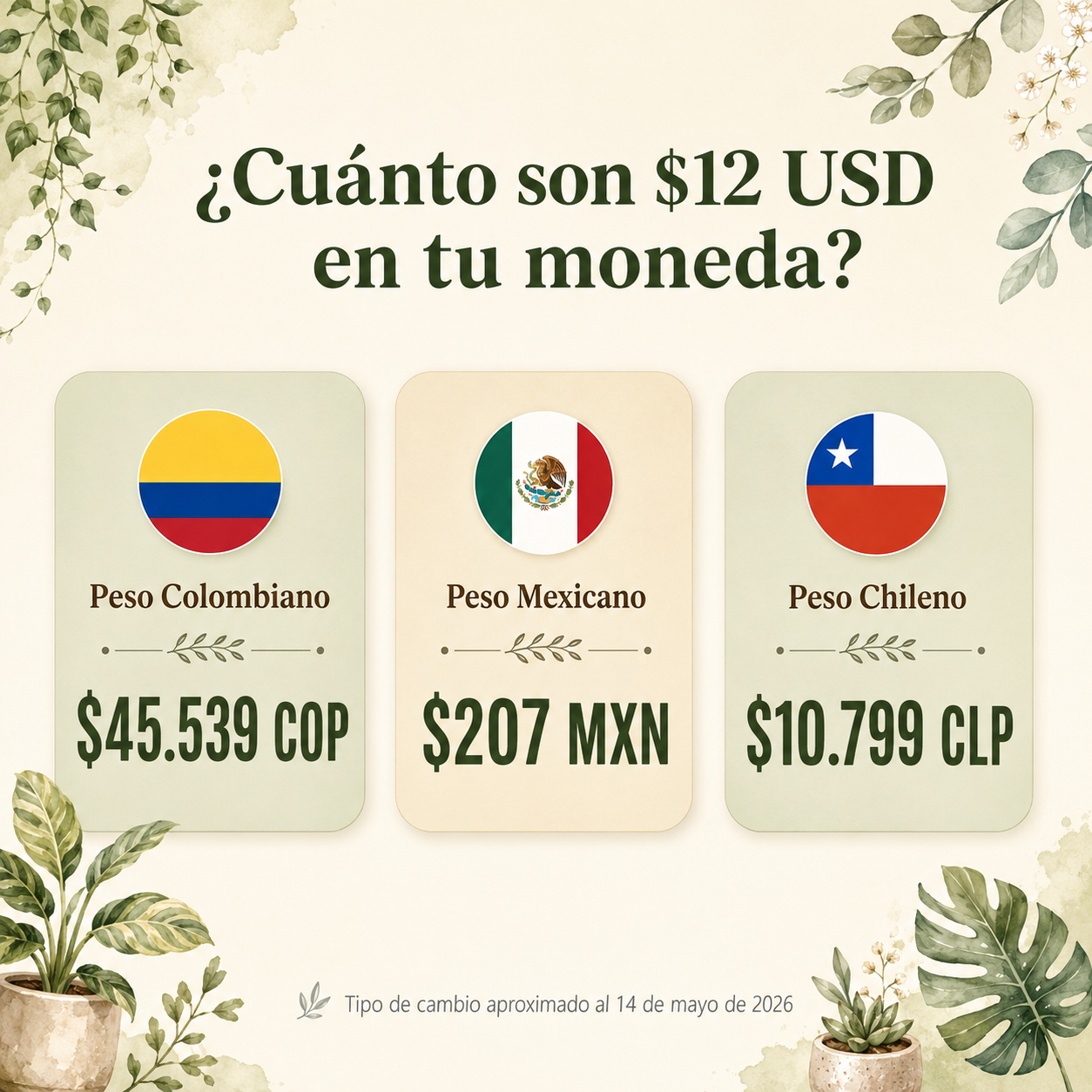 Valores em moedas locais